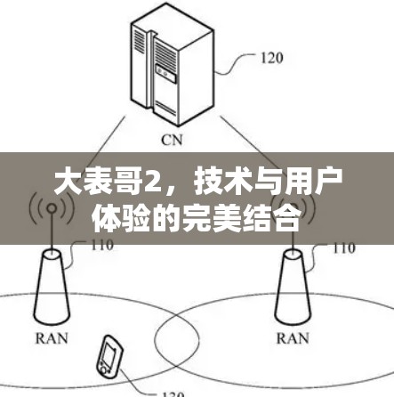大表哥2，技术与用户体验的完美结合