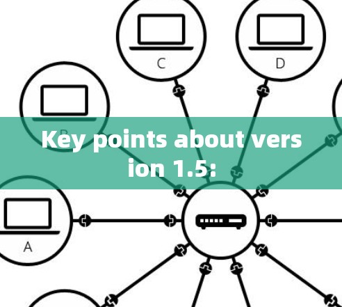 Key points about version 1.5: