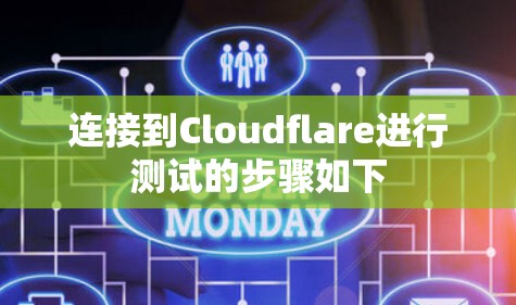 连接到Cloudflare进行测试的步骤如下
