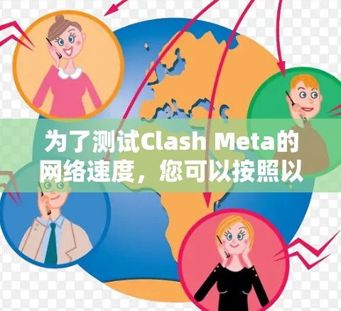 为了测试Clash Meta的网络速度，您可以按照以下步骤操作
