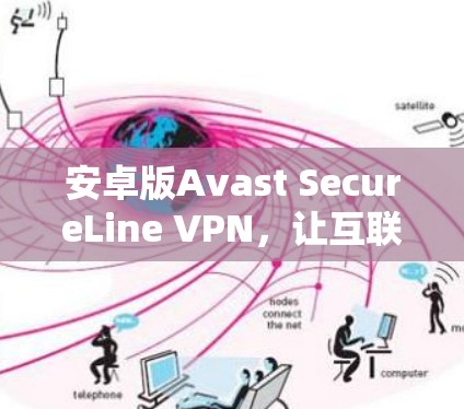 安卓版Avast SecureLine VPN，让互联网更加 secure
