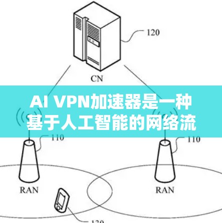 AI VPN加速器是一种基于人工智能的网络流量管理工具，旨在通过分析和预测流量行为，优化流量分配，提升网络性能。以下是几个推荐的AI VPN加速器推荐