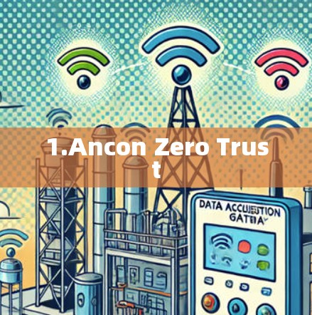1.Ancon Zero Trust