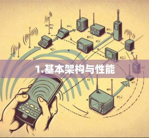 1.基本架构与性能