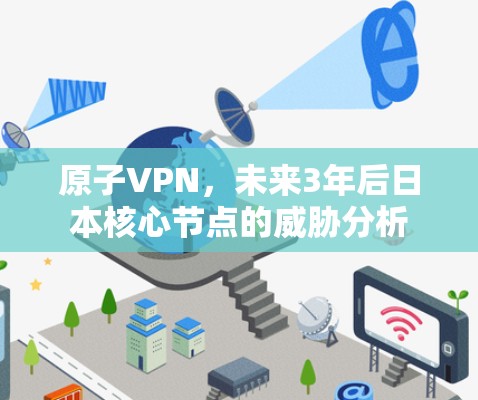 原子VPN，未来3年后日本核心节点的威胁分析